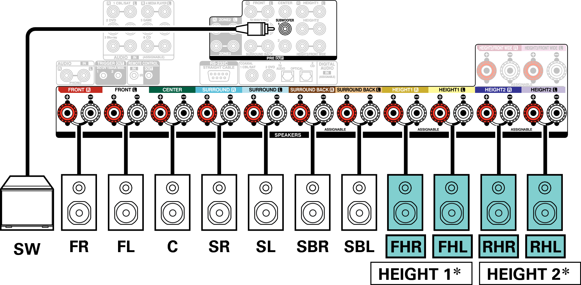 Conne SP 11.1 RH FH X67E3